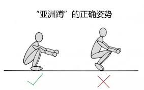 一个简单的下蹲，怎么难倒了这么多外国人？